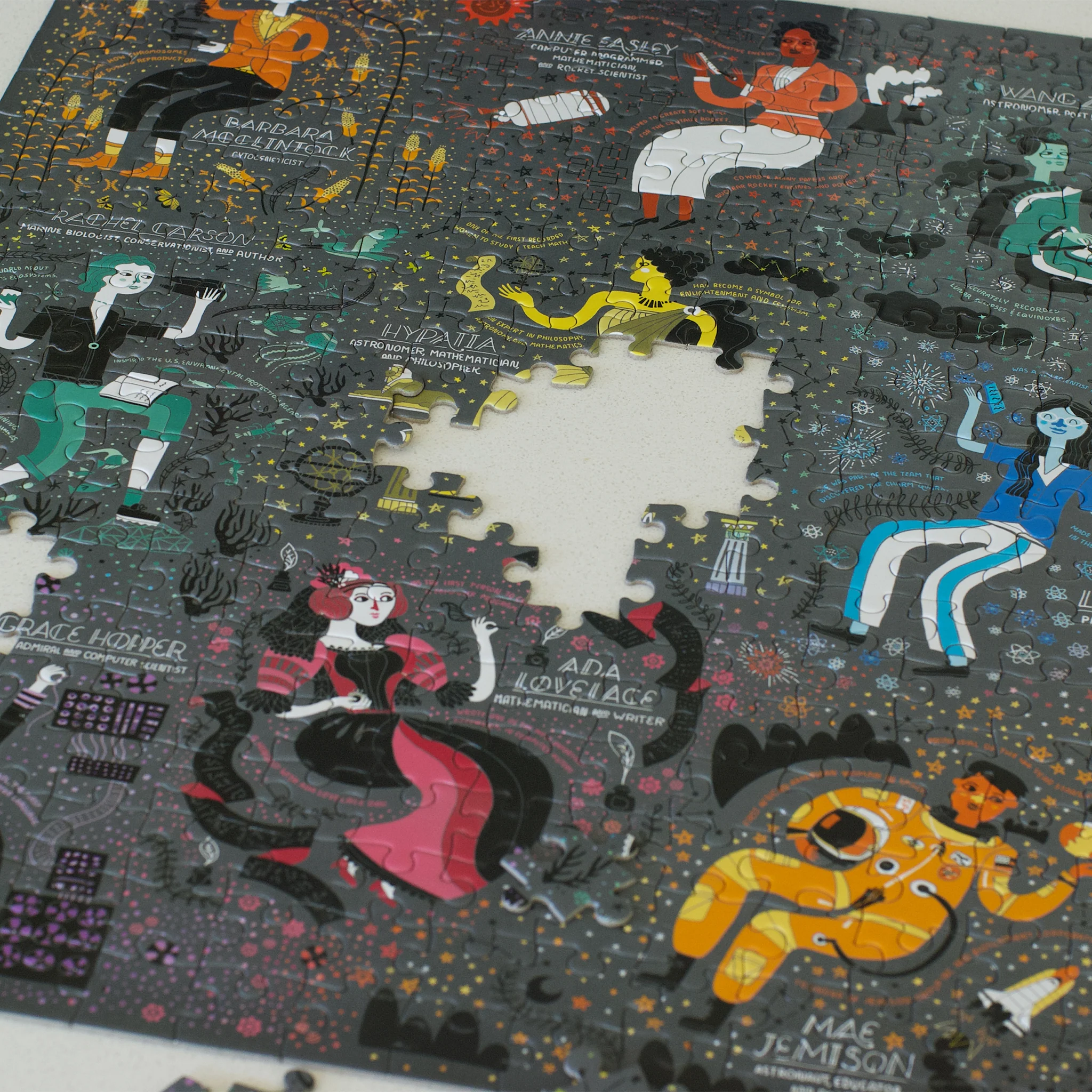 Thumbnail 5